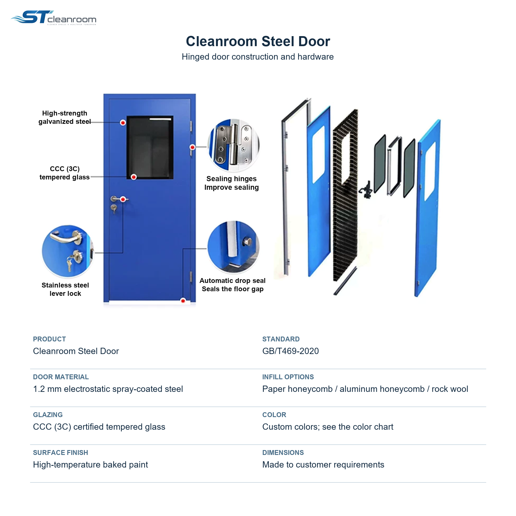 Cleanroom Steel Door — Hinged door construction and hardware