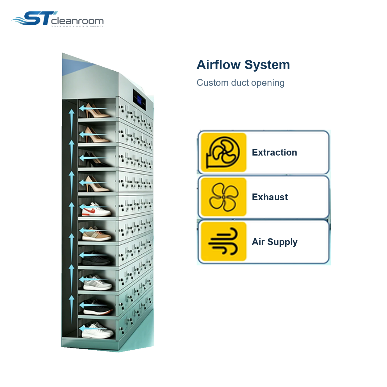 Disinfection Shoe Cabinet (24 Doors) — Shoe cabinet airflow diagram
