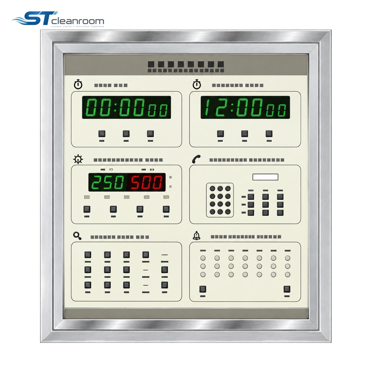 Digital Operating Room Information Panel — product view