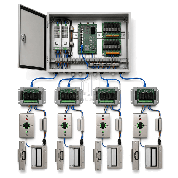 Complete multi-door cleanroom interlock architecture with distributed door modules